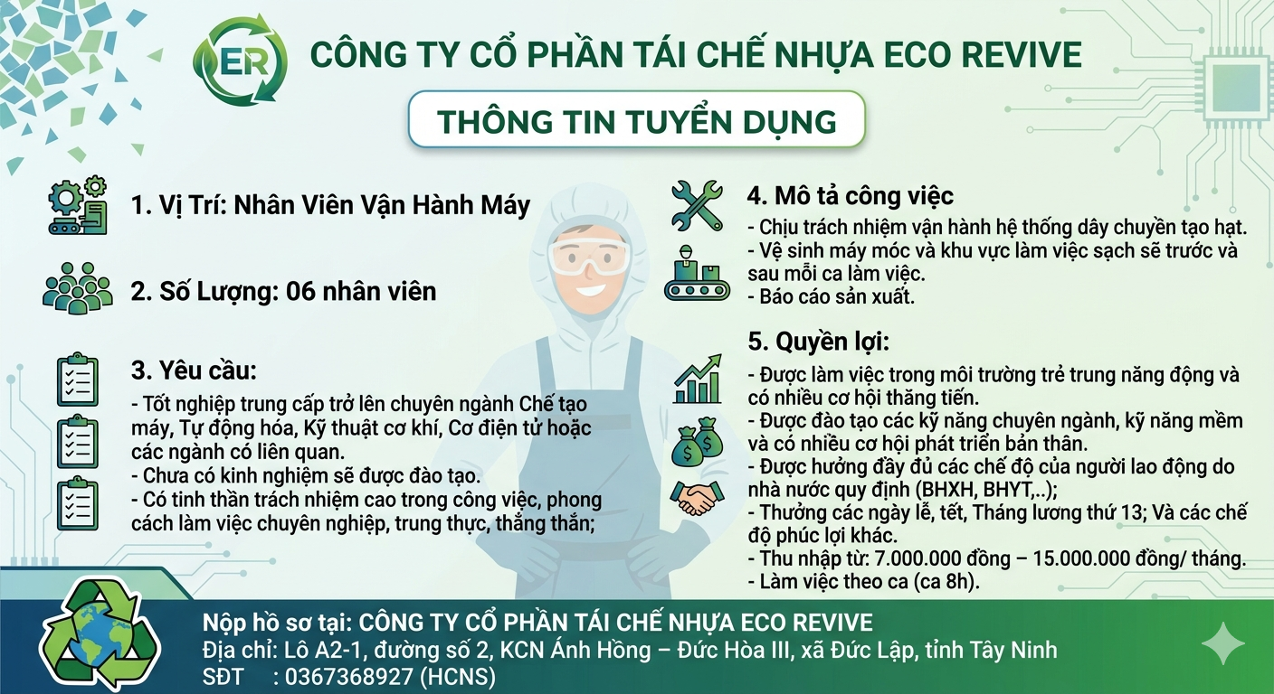 Công Ty Cổ phần Tái chế nhựa ECO REVIVE - Tuyển dụng